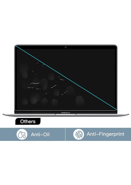 Msi Stealth GS77 17.3 Inç Ekran Koruyucu Nano Şeffaf