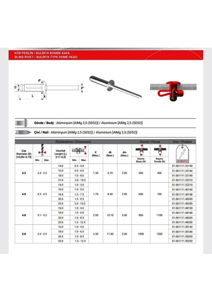 4.8X14X20.5 Bulbfix Geniş Kafa 3 Yarıklı Aliminyum Patlayan Perçin 50 Li Paket