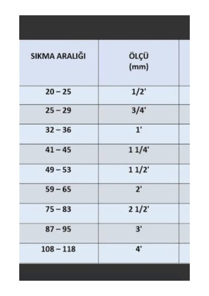 Somunlu Doğalgaz Boru Kelepçesi 4`` (Baykara) 109-119 mm