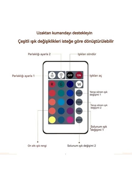 16 Renkli LED Yansıtma Gece Lambasıyla Dönen Su Dalga Desenli Gece Lambası (Yurt Dışından)