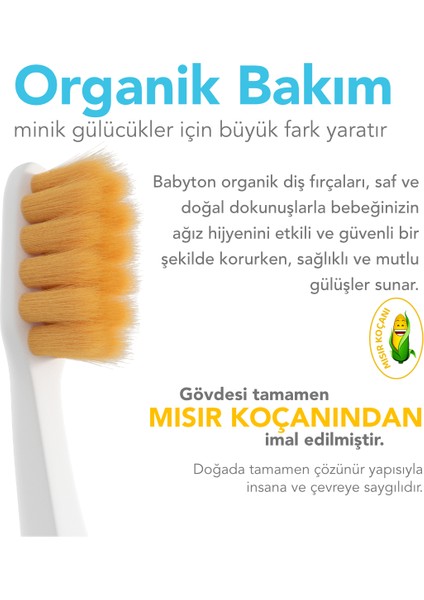 Bio Diş Fırçası Papağan