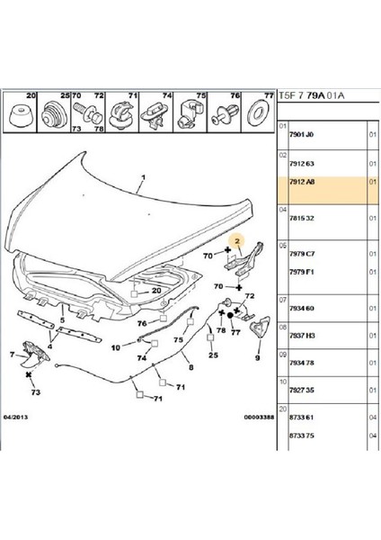 Sağ Kaput Menteşe 307 (7912A8-7912A4-BPE276025)