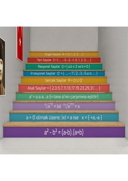 Matematik - Merdiven Giydirme - MG246