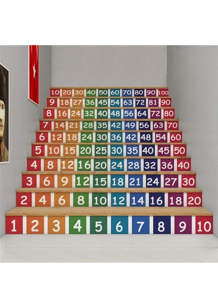 Matematik - Merdiven Giydirme - MG266