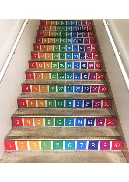 Matematik - Merdiven Giydirme - MG266 fiyatları