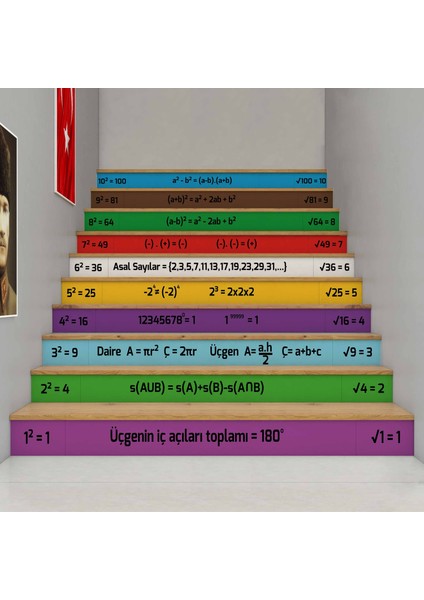 Matematik - Merdiven Giydirme - MG298