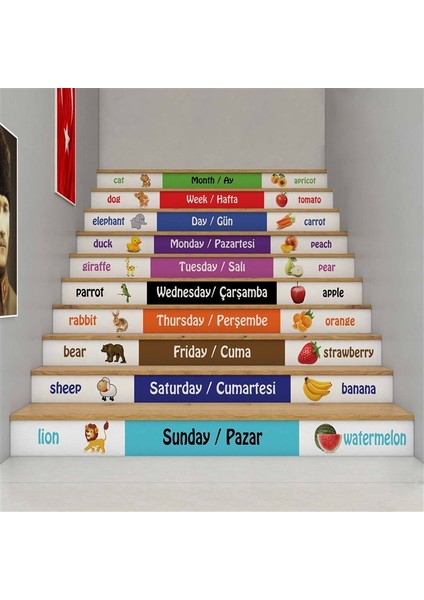 Ingilizce - Merdiven Giydirme - MG128