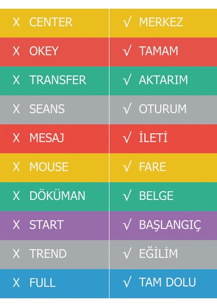 Ingilizce - Merdiven Giydirme - MG203