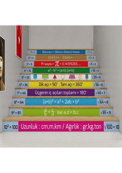 Matematik - Merdiven Giydirme - MG245