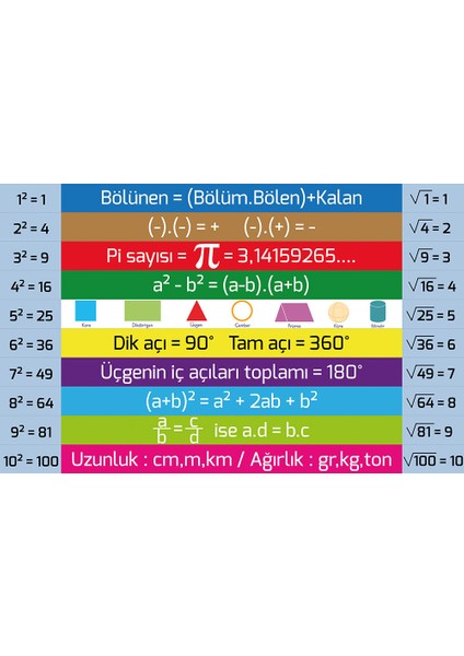 Matematik - Merdiven Giydirme - MG245 fiyatları