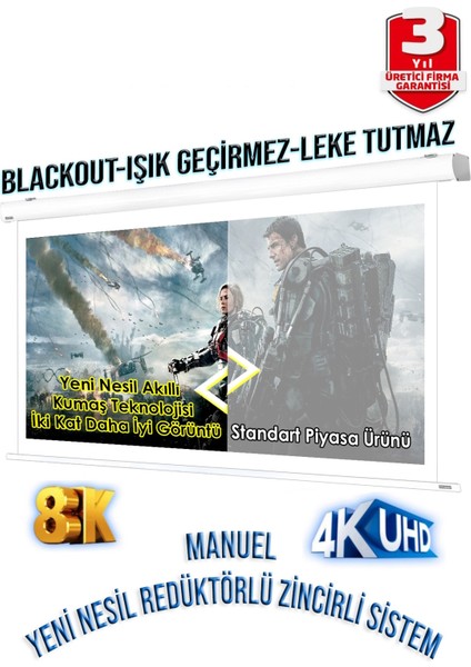 Gölge Stor En150cm Boy160cm Projeksiyon Perdesi Manuel Yeni Akıllı Kumaş 
Blackout-Işık Geçirmez 4K 8K HD