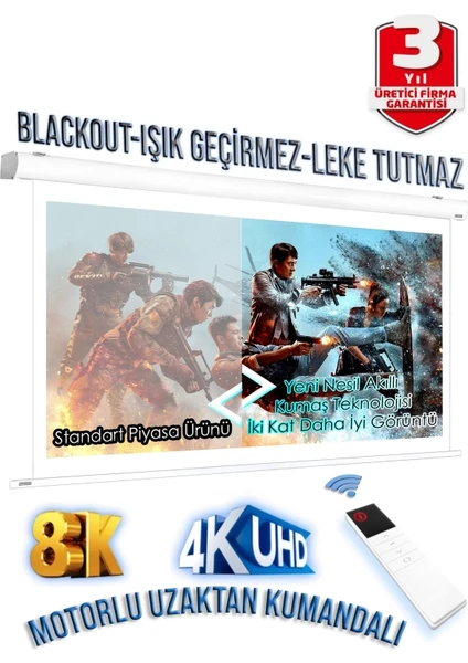 Gölge Stor En180cm Boy170cm Projeksiyon Perdesi Motorlu Yeni Akıllı Kumaş 
Blackout-Işık Geçirmez 4K 8K HD