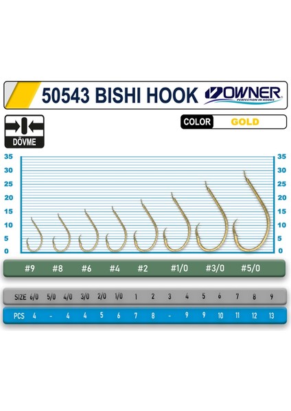 50543 Bishi Hook Gold Iğne - 4/0