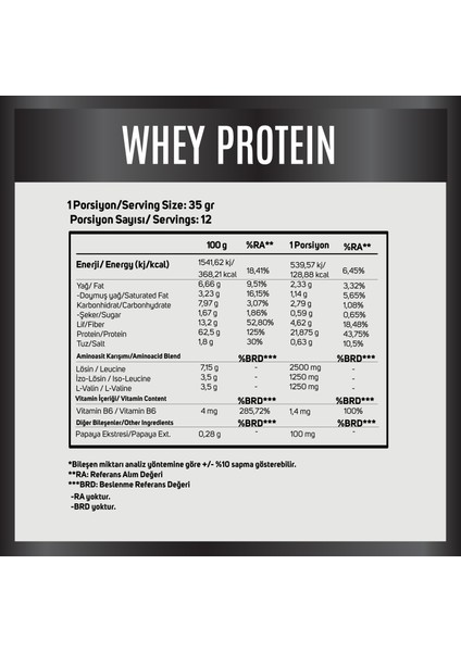 Whey Proteın Chocolade Raspberry - 420 gr 12 Servis
