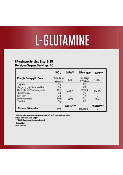 L-Glutamine Watermelon Strawberry - 250 gr 40 Servis