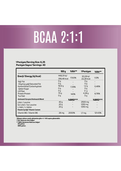 Bcaa Pink Lemonade - 250 gr 40 Servis