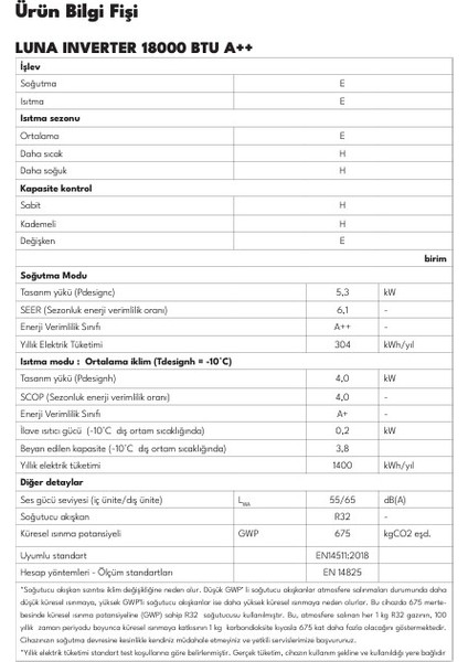 Luna A++ 18000 BTU Inverter Duvar Tipi Klima