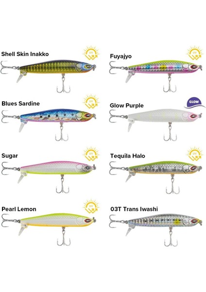 Fastpen 7.5 cm 14 gr Maket Yem