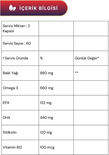 Smart Kıds Sitikolin Dha Omega-3 ve B12 60 Kapsül - 2 Adet