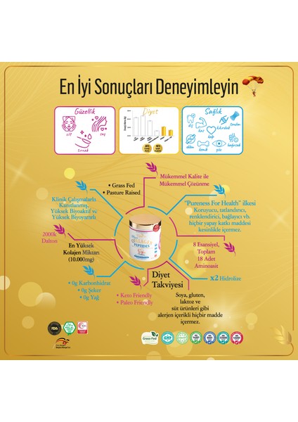 Kiperin Collagen %100 Saf ve Doğal Yüksek Biyoaktif ve Biyoyararlı Çift Hidrolize Edilmiş Toz Peptitleri İçeren Diyet Takviyesi Kolajen (500gr) - 50 Günlük