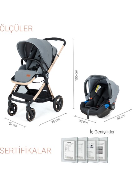 Revo 5 In 1 Travel Sistem Bebek Arabası