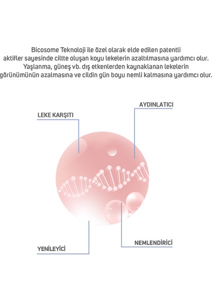 Pro+ Pure Koyu Leke Düzeltici Meso Serum 6 mL x 10 adet