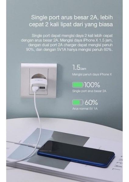 (ROBOT)2.4A Çift USB Portlu Hızlı Şarj Akıllı Şarj Adaptörü R-Tk6 (Yurt Dışından) indirimleri