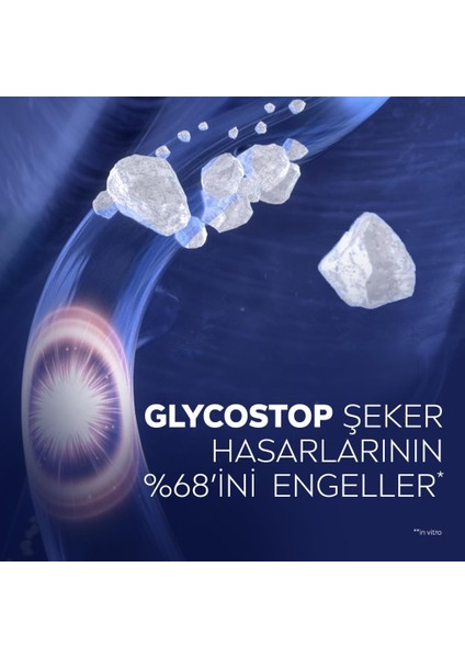 Q10 Karşıtı Çift Etkili Cilt Serumu 30ml, Saf Q10, Şekerr Sebepli Önleyici