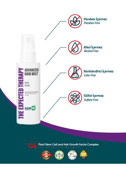 Tet The Expert Therapy Gelişmiş Saç Spreyi 100 ml modelleri