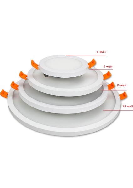 5 Adet 15W Plus LED Panel Armatür (Günışığı) fırsatları