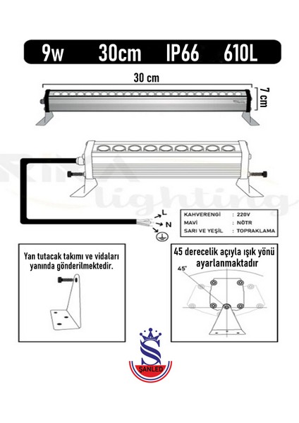 9W - 30cm Yeşil Renk Led Wallwasher - Duvar Boyama