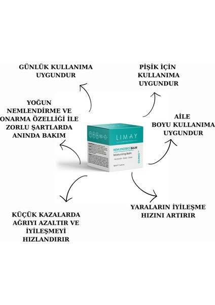 Doğal Koruyucu Nemlendirici Onarıcı Çok Amaçlı Süper Balm Dudak Balmı