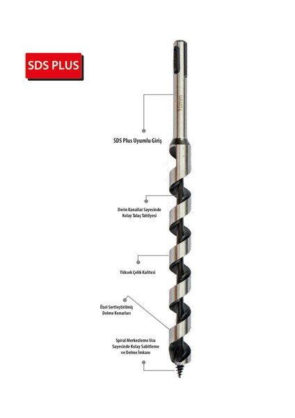 Sds Plus Ağaç 14*230 Delme ERA55596 Eratool