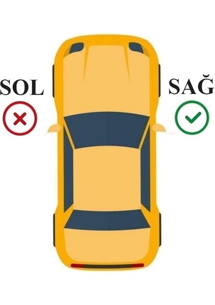 Polo Classic Sedan 2001-2004 Model Arası Uyumlu Sağ Yolcu Tarafı Ön Sinyal Lambası (Beyaz) fiyatları