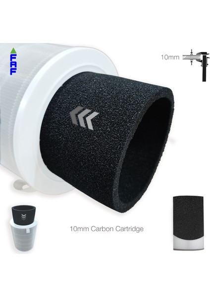 FAF Filtre Faf Filtre- 4 Lite-10 mm Filtre Içi, Koku Giderici Kartuş, Xiaomi Smart Air Purifier 4 Lite Filtre Içi Kartuş