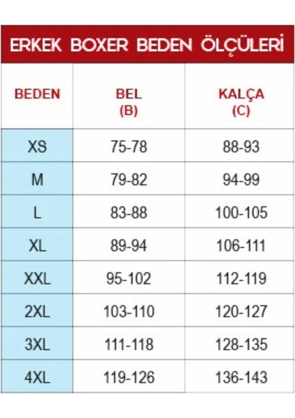 Erkek Boxer 3'lü Set Aynı Renk %95 Cotton Standart Kalıp fırsatları