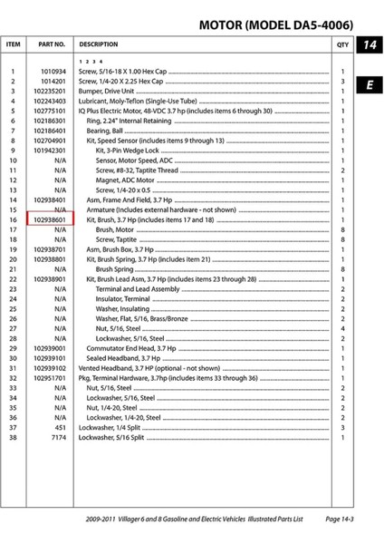 Golf Arabası Kiti Fırça 3.7hp, Fırça Motoru 102938601 Clubcar L6 L8'e Uyar (Yurt Dışından) fiyatları