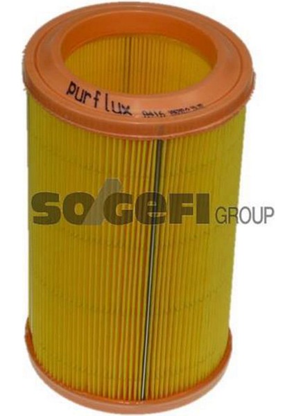 Hava Filtresi Mgn I 1.6i 96 R19 1.4-R21 Cncrd 18051