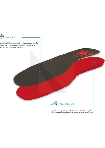 SG04 | Yumuşak Topuk Destekli, Jel Takviyeli, Ortopedik Yumuşak ve Darbe Emici Deri İç Tabanlık