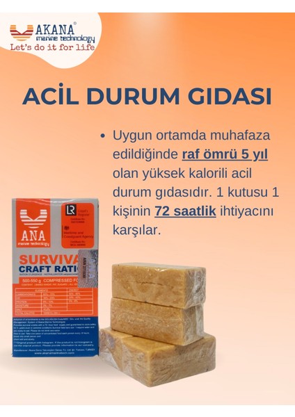 Ana Acil Durum Gıdası 125GRX4