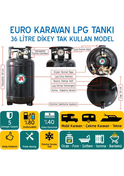 7A Mühendislik Euro Karavan Lpg Tankı 36 Litre Dikey