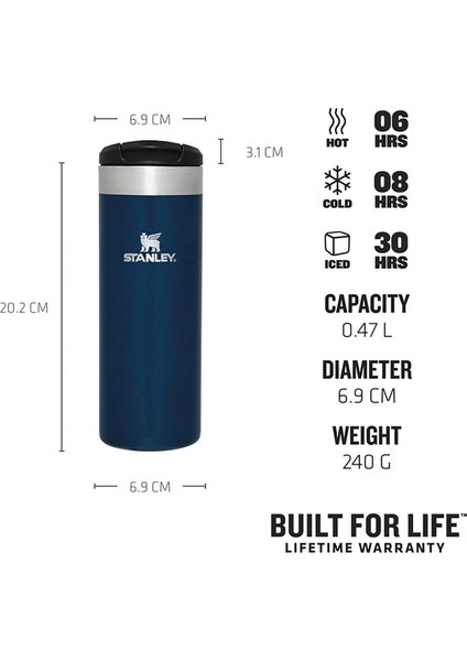 The AeroLight Transit Mug Royal Blue Metallic.47 Lt fırsatları