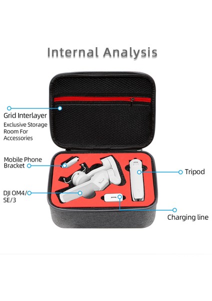 OM4SE Gimbal Sabitleyici Için Taşınabilir Saklama Çantası-Siyah (Yurt Dışından)