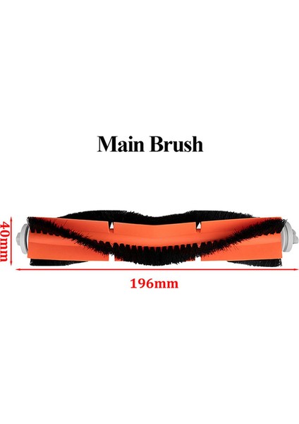 1 S5 Max S50 Filtre Paspas Rulosu Yan Fırça Için (Yurt Dışından)