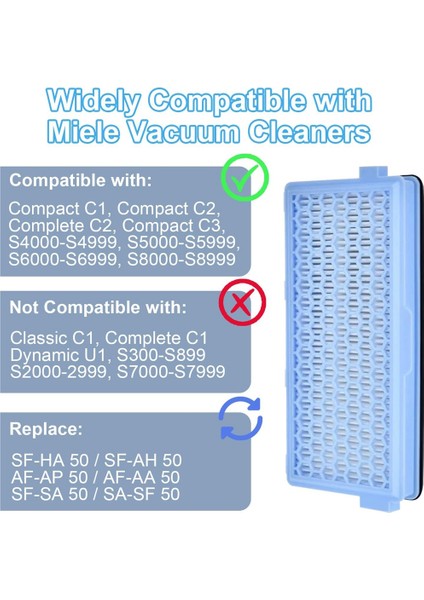 S8340 Elektrikli Süpürge Için Aksesuar Seti, Kompakt C1/c2, Komple C2/c3, 3 -Ha 50 Hepa Filtreler, Elektrikli Süpürge Torbaları (Yurt Dışından) indirimleri