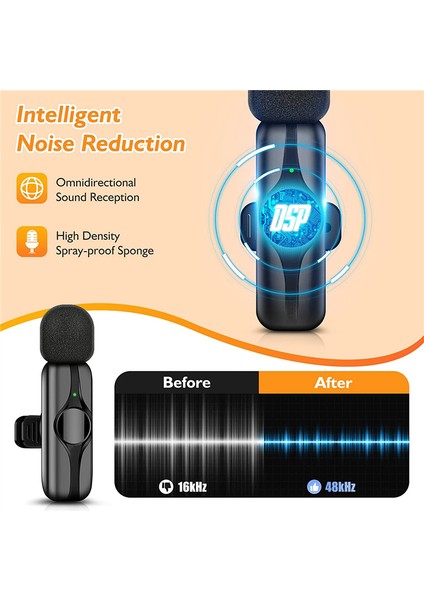 Mini Kablosuz Yaka Mikrofonu Profesyonel Kablosuz Yaka Mikrofonu (Yurt Dışından) fiyatları