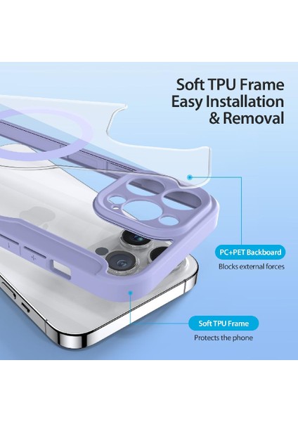 Rfıd Engelleme Kart Yuvası Pu Kapak ile IPhone 14 Pro Max Için Duducase Durumda (Yurt Dışından)