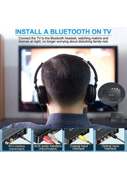 Tv Pc Kulaklık Için Bluetooth 5.0 Alıcı Verici Ses Adaptörü (Yurt Dışından) indirimleri