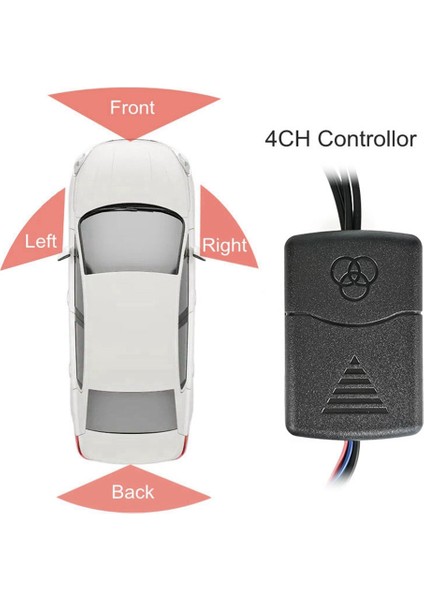 Araba Sürüş Sistemi Için 4 Kamera 1 Video Kontrol Görüntü Birleştirici Kanal Dönüştürücü Kutusu Ön Arka Sol Sağ Görünümler (Yurt Dışından) indirimleri