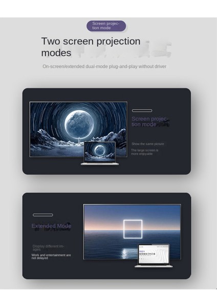 Hdtv Dişi Adaptör Desteği Uhs2.1 Çok Fonksiyonlu Taşınabilir Hd 8K@60Hz U Tipi Işıklı Hdtv Adaptörü (Yurt Dışından) modelleri